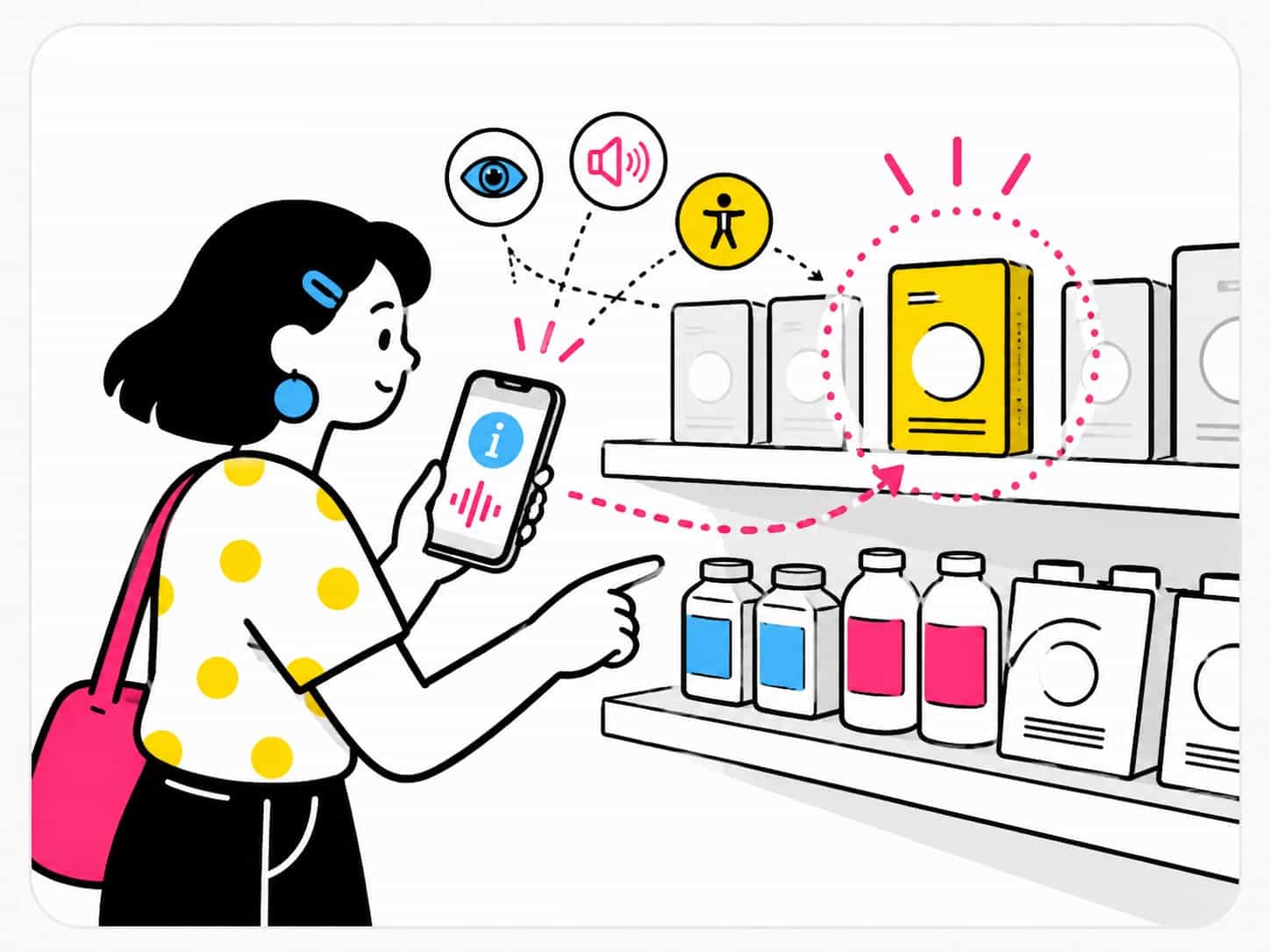 What is an Accessible QR Code? A practical guide to AQR and QR code accessibility