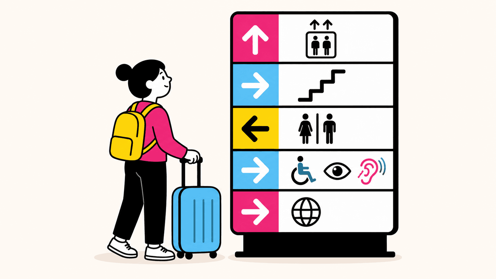 Hall of a public building with a clear and multilingual wayfinding system